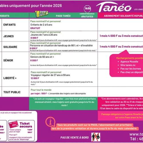 Affiche Tarifs du réseau Tanéo pour l'année 2026