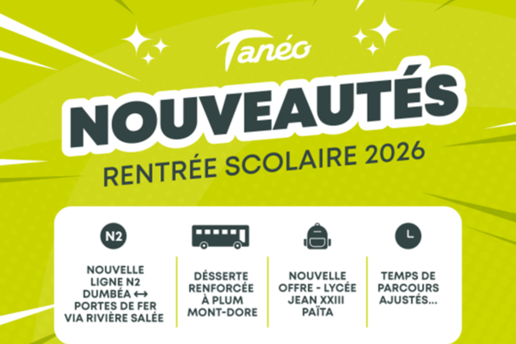 illustration des nouveautés de la rentrée scolaire 2026 4 points : nouvelle ligne N2, Desserte enforcee au Mont Dore, Nouvelle offre Paita et temps de parcours ajustés
