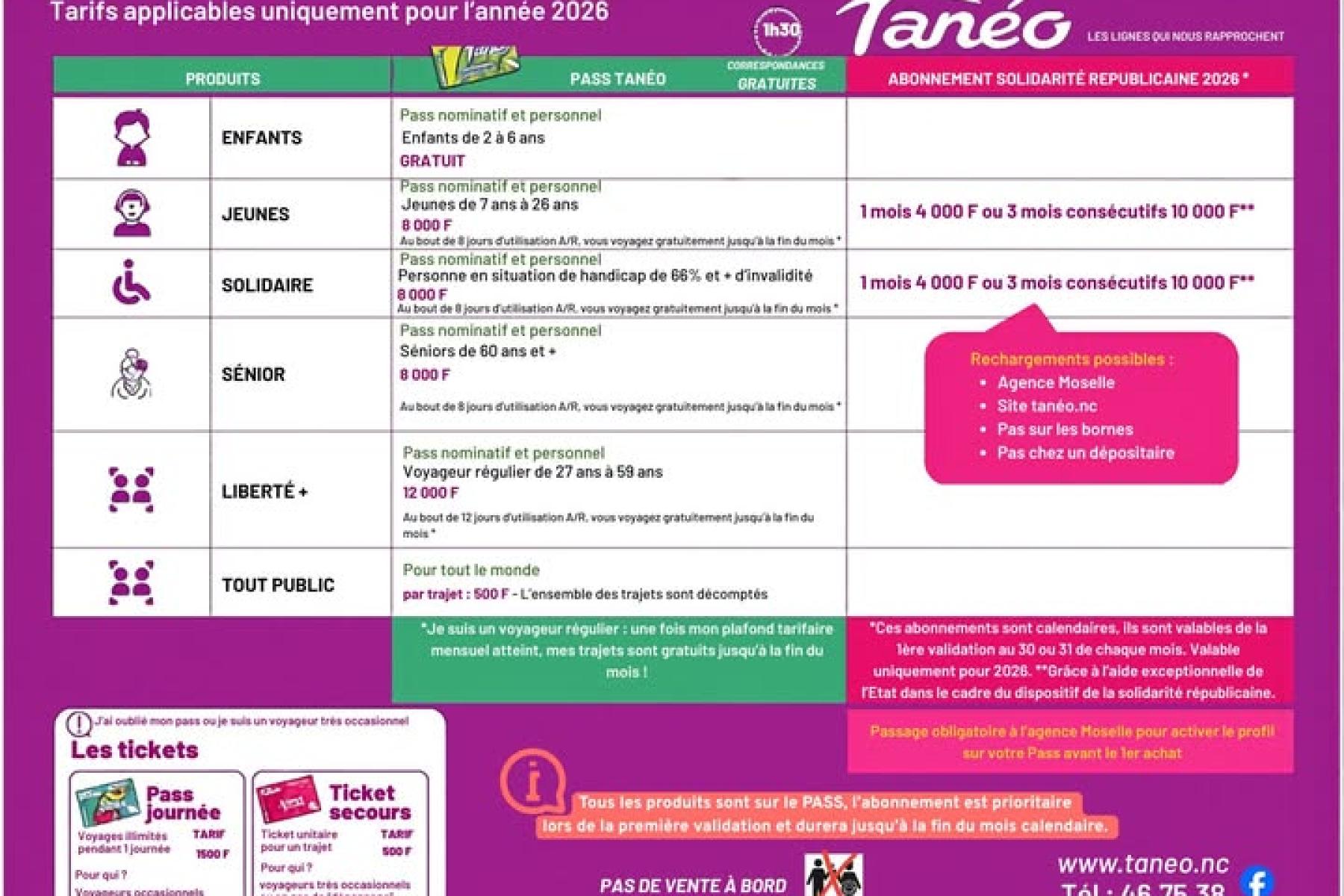 Affiche Tarifs du réseau Tanéo pour l'année 2026