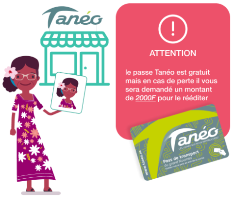 Message attention perte de carte 