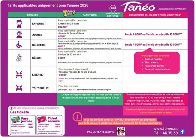 Affiche Tarifs du réseau Tanéo pour l'année 2026